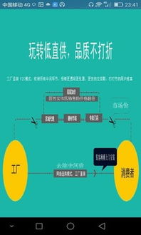 裝客網(wǎng)下載指南 安卓版與手機版免費獲取途徑